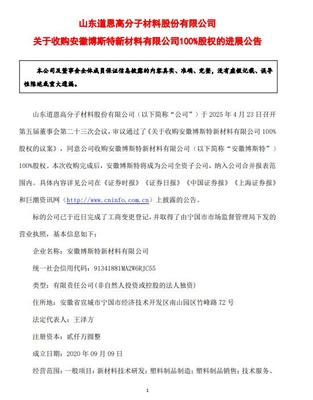 道恩股份收購光熱儲(chǔ)能技術(shù)服務(wù)公司，技術(shù)整合開啟能源新篇章