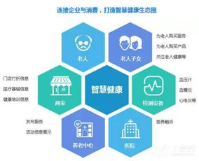 數據賦能，智領未來——2017中國大健康產業大數據營銷高峰論壇觀察