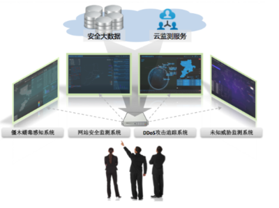 360發布威脅態勢感知系統 數據可視化驅動，態勢感知更直觀，引領大數據安全服務新趨勢
